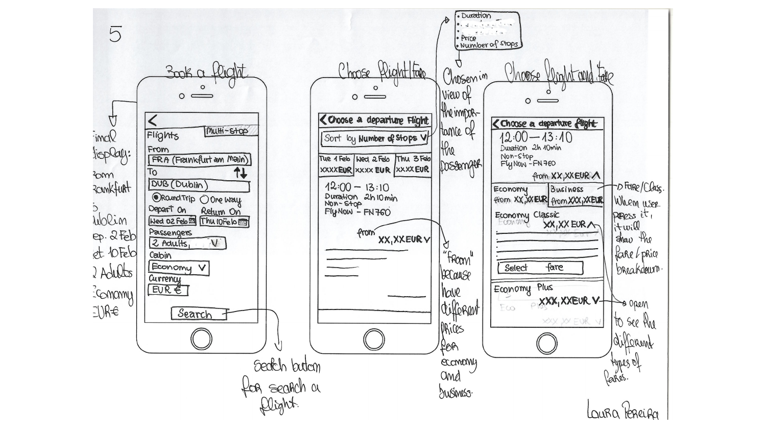 Original annotated sketches of flight search, results and expanding a fare to see its price breakdown